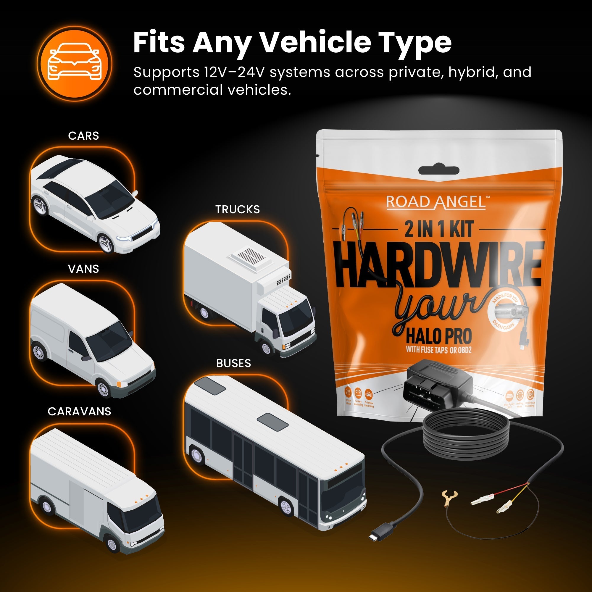 HWK12VC-OBD Road Angel Halo Pro Dashcam 12V 2-in-1 Festverdrahtungssatz mit USB Typ-C, Sicherungsabgriffen & OBD2