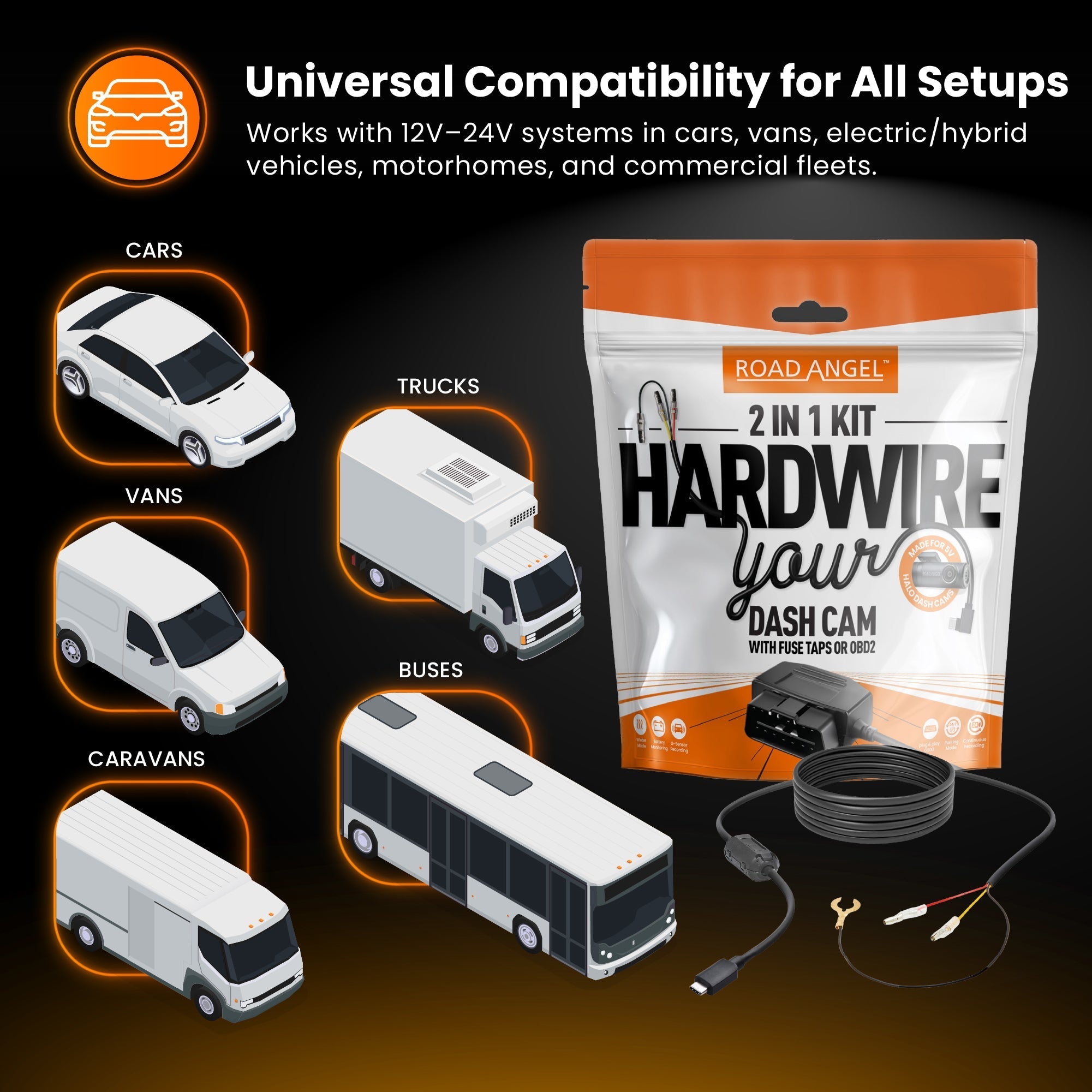 HWK5VC-OBD Road Angel Halo Dashcam 5V 2-in-1 Festverdrahtungssatz mit USB Typ-C, Sicherungsabgriffen & OBD2