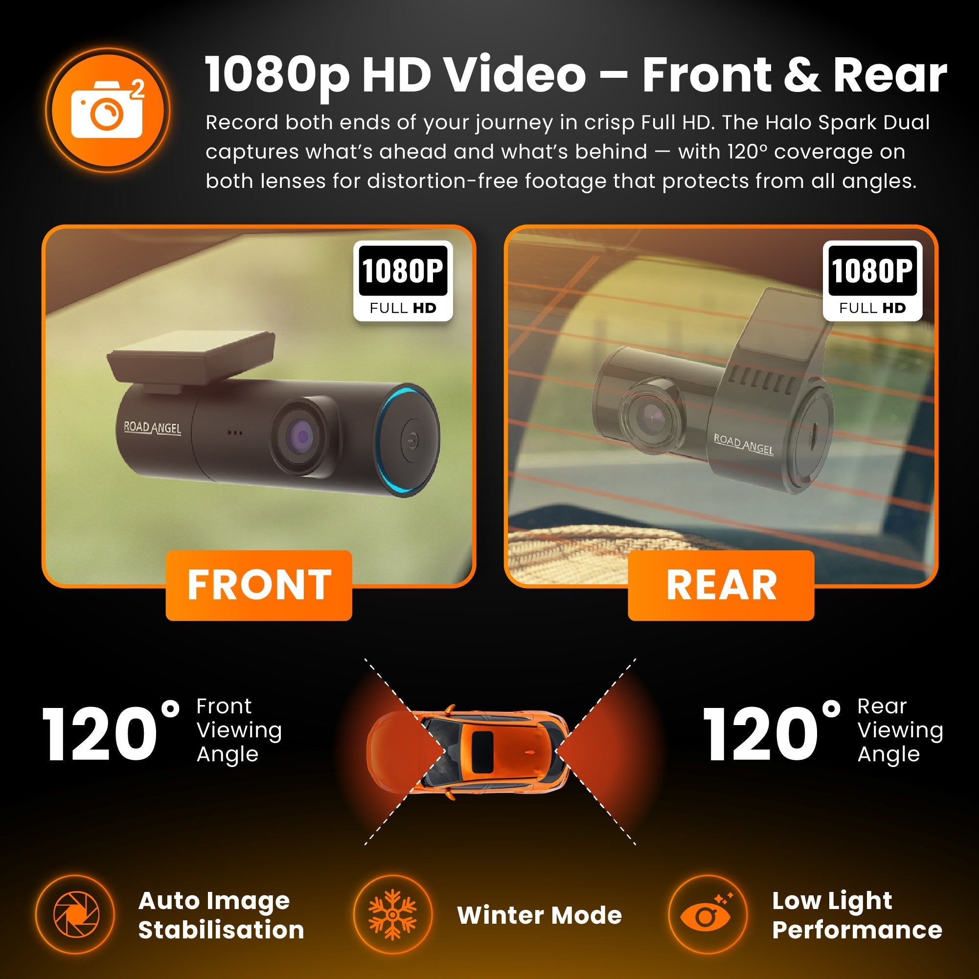 Halo Spark Dual Full HD 1080p Front- & Heck-Dashcam mit Dual-Parkmodus & Wintermodus (USB-C), 64-GB-SD-Karte & Festverdrahtungssatz