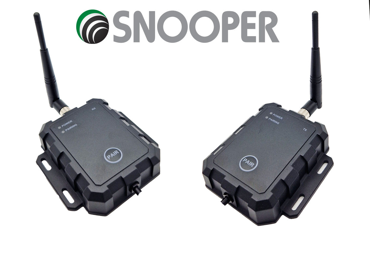 Snooper Bundle zur Wireless-Anbindung von Rückfahrkameras Artikel Nr.: BU-W700